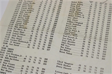 Gene Sarazen Signed 1954 Masters Tournament Sunday Pairing Sheet - Fold Creases JSA ALOA