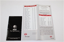 1985 & 1991 US Open Championship Official Programs - Oakland Hills CC & Hazeltine National GC
