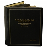 Donald E. Padgetts 1973 Ryder Cup Team Matches Personal Photo Album with Fifty (50) 8x10 Photos
