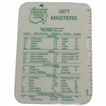 1977 Masters Tournament Commemorative Metric Conversions Card
