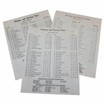 1987, 1988, & 1989 Masters Tournament Sunday Pairing Sheets