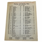 1966 Masters Tournament Friday Pairings & Start Time Sheet