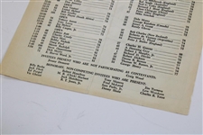 1966 Masters Tournament Friday Pairings & Start Time Sheet