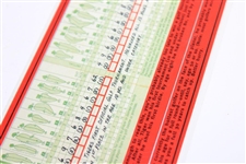 Rare Tiger Woods Cards As Seen In Beckett - Nike Ltd Ed First Tiger Woods Victory Scorecard - Issued to Campers Circa 1996