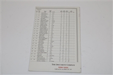 Jack Nicklaus Signed 1995 OPEN Championship at St. Andrews Sunday Order of Play JSA ALOA
