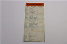 Circa 1940's Swinging Thru How To Play Golf Dunlop Brochure by Craig Wood