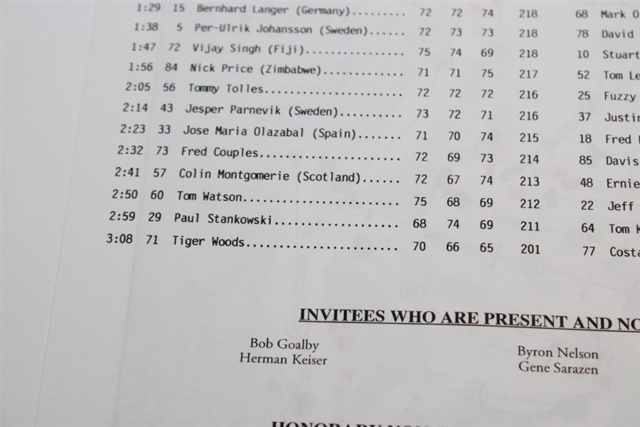 1997 Masters Tournament Sunday Final Rd Pairing Sheet - Tiger Woods Winner