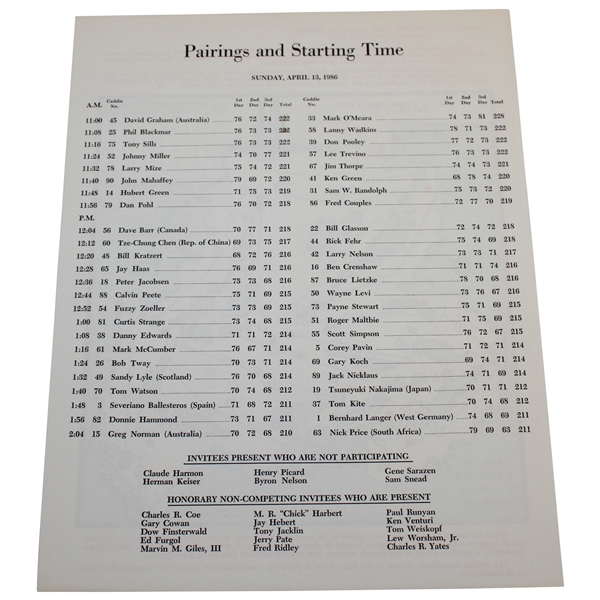1986 Masters Tournament Sunday Final Rd Pairing Sheet - Jack Nicklaus Winner