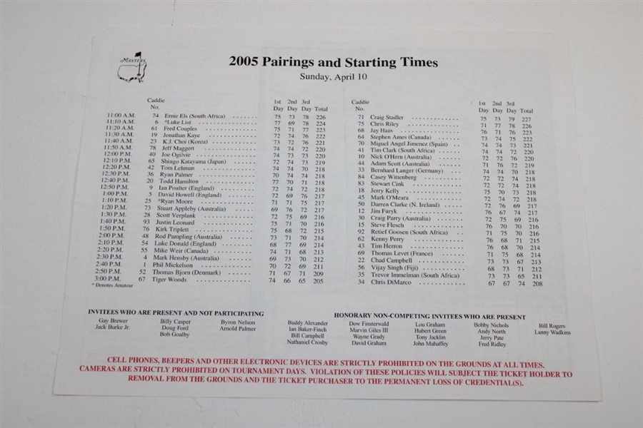 Two (2) 2002 Masters Sunday Pairing Sheets with 2005 Sunday - Tiger Woods Winner