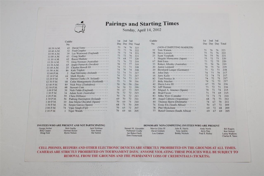 Two (2) 2002 Masters Sunday Pairing Sheets with 2005 Sunday - Tiger Woods Winner