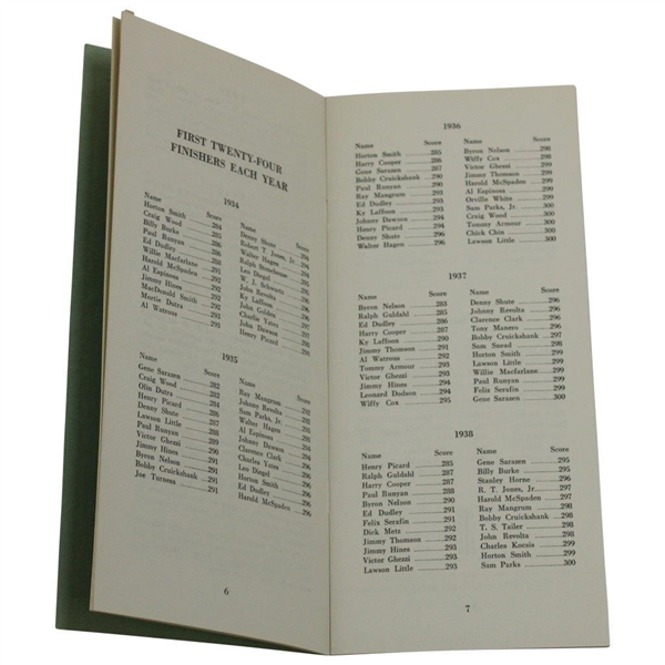 1941 Masters Records of the Tournament Booklet from Past Course Manager