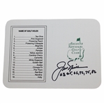 Jack Nicklaus Signed Augusta National Scorecard with Years Won JSA ALOA
