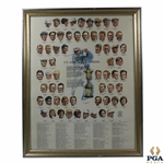 US Amateur Champions w/Havemayer Trophy Print for 1987 US Amateur - Framed