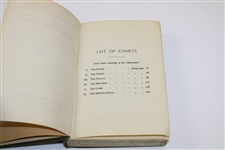 1920 'Progressive Golf' Book by Harry Vardon