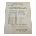 Ed Furgols 1951 Private Invitation to Play the Greenbrier Open & Annual Amateur -  May 10th-May 13th