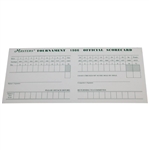 1986 Masters Tournament Official Scorecard