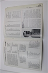 1974 & 1976 NCAA Golf Championship Official Programs