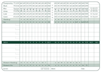 Golf Package for Three (3) at the Oak Hill Golf Club (East Course) - 2023/2024