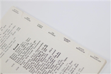 1953 Wilson Information Spiral Bound With Advisory Staff