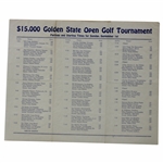1946 Golden State Open Pairing Sheet After 2Nd Round. Won By Ben Hogan