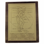 Plans for Playing Better Golf 1979 Print - Object, Equipment & Accessories