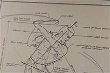 Plans for Playing Better Golf' 1979 Print - Object, Equipment & Accessories
