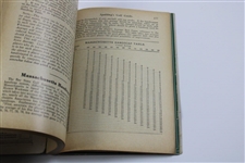 1930 Spaldings Athletic Library No. 3x Golf Guide Playing Rules of The USGA - Bobby Jones Cover