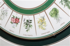 Lou Holtz & Other Signed Augusta National Scorecard w/Plate Framed Display JSA ALOA