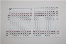 Jordan Spieth Signed Pinehurst #2 Scorecard JSA ALOA