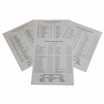 1986 Masters Tournament Thursday-Sunday Pairing Sheets - Nicklaus 6th Masters Win