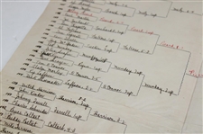 1939 PGA Championship at Pomonok CC Large Bracket Sheet - HG Picard Winner