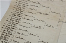 1939 PGA Championship at Pomonok CC Large Bracket Sheet - HG Picard Winner