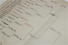 1939 PGA Championship at Pomonok CC Large Bracket Sheet - HG Picard Winner