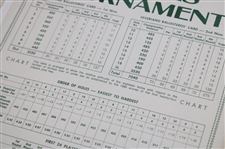 1981 Augusta National Golf Club Press Release Regarding Honorary Starters & 1980 Records Of The Masters