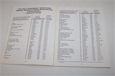 1993 'Antique Golf Ball Reference & Price Guide' Signed by Author Leo M. Kelly, Jr.