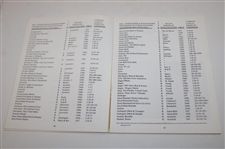1993 'Antique Golf Ball Reference & Price Guide' Signed by Author Leo M. Kelly, Jr.