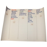 2009 US Open at Bethpage Black Official Four (4) Scoreboard Sheets