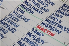 2009 US Open at Bethpage Black Official Four (4) Scoreboard Sheets