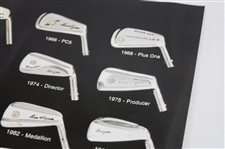Evolution of Ben Hogan Irons from 1953-1999 Poster