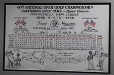Tony And Agnes Manero Signed Scoring Record Framed Presentation Piece JSA ALOA