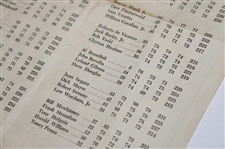 1951 Masters Tournament Sunday Final Round Pairing Sheet - Ben Hogan Winner