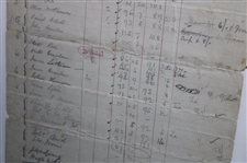 1896 KGC Competition Result Sheet for Club Silver Medal