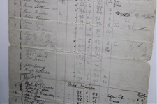 1896 KGC Competition Result Sheet for Club Silver Medal