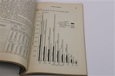 1935 'Municipal and County Parks in the United States' Green Booklet 