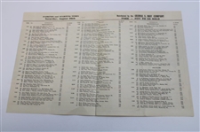 1944 Tam O Shanter All American Golf Tournaments Program