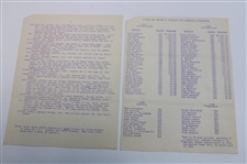 1943 Tam O Shanter All American Golf Tournaments Program