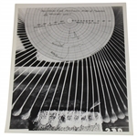Jimmy Thomson Swing Sequence Diagram Photo
