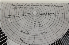 Jimmy Thomson Swing Sequence Diagram Photo