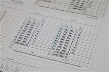 Zoeller, Woosnam, Goalby, Casper & Player Signed Augusta National GC Scorecards JSA ALOA