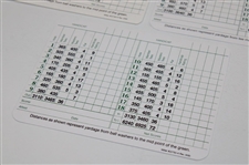 Zoeller, Woosnam, Goalby, Casper & Player Signed Augusta National GC Scorecards JSA ALOA